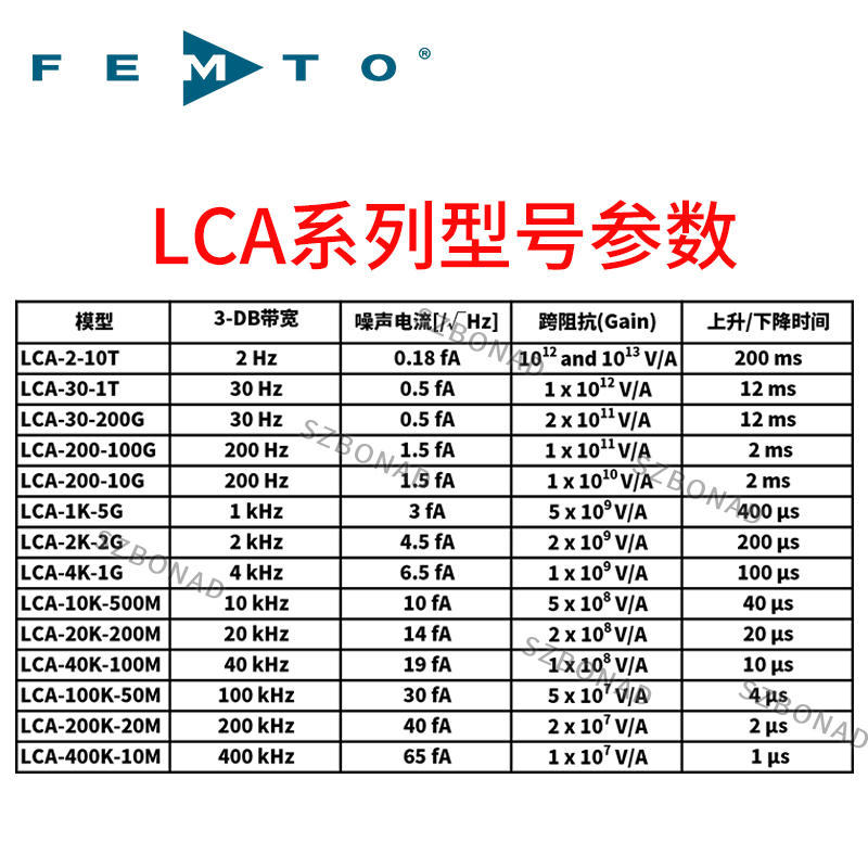 LCA-2K-2G主圖2.jpg
