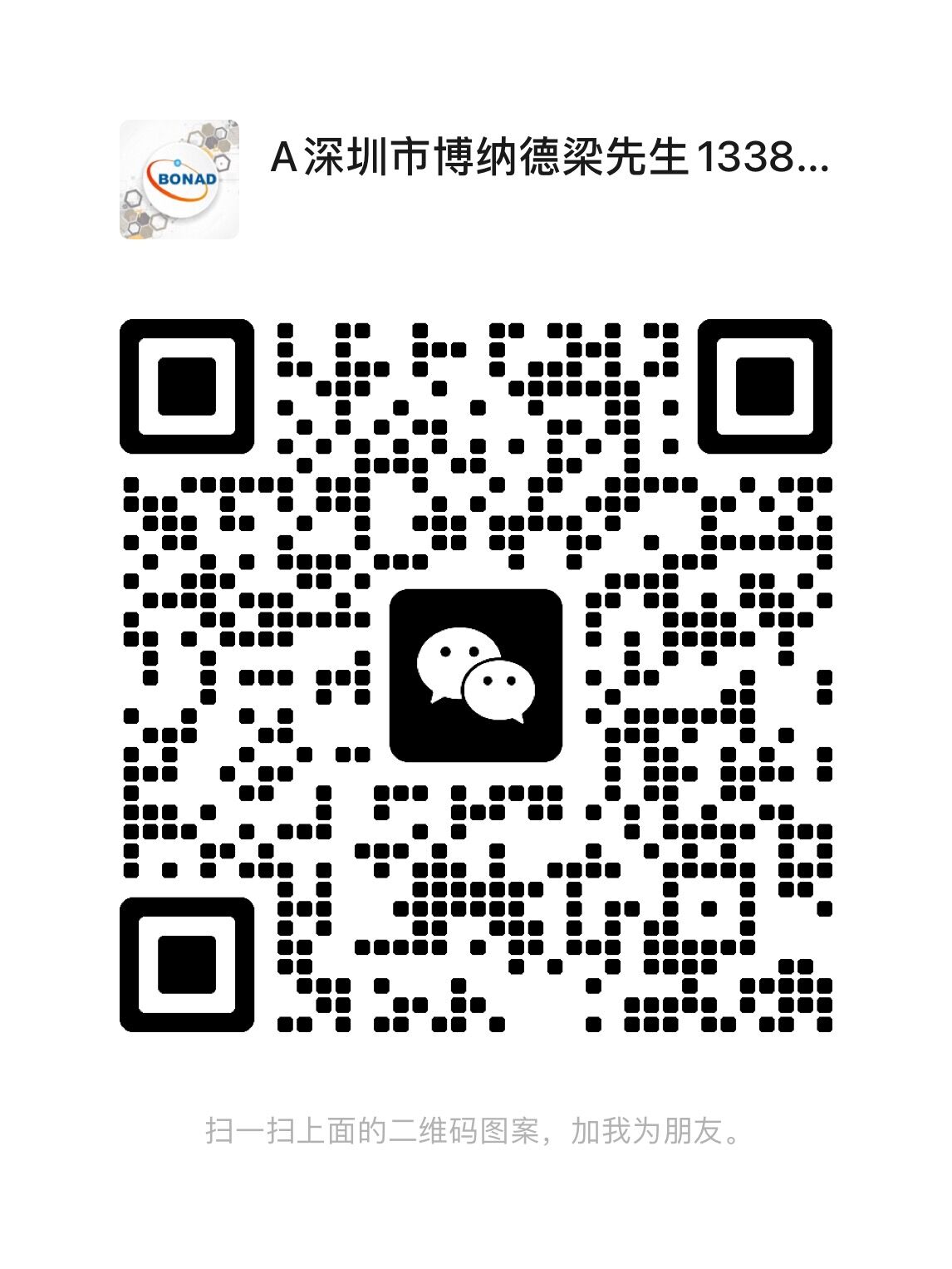網站二維碼