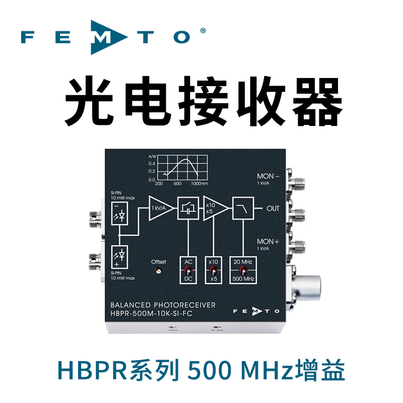 HBPR系列500MHz光電接收器德國FEMTO