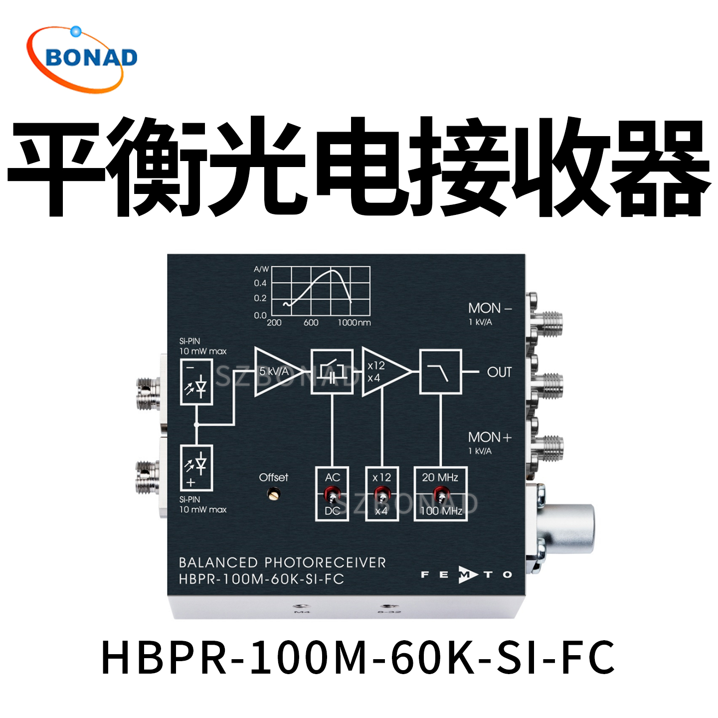HBPR-100M-60K-SI-FC固定增益100MHz光電接收器德國(guó)FEMT
