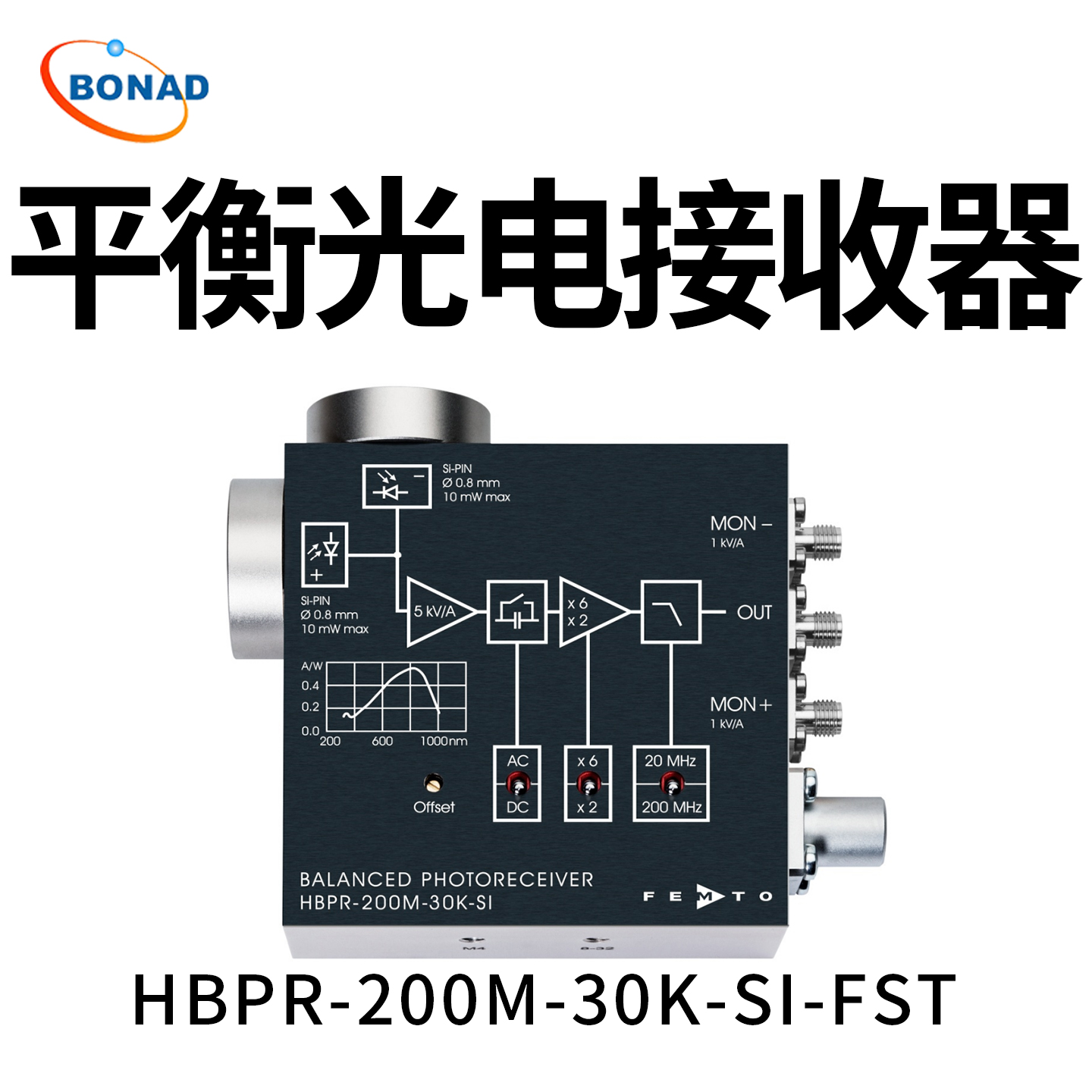 HBPR-200M-30K-SI-FST固定增益200MHz光電接收器德國(guó)FEM