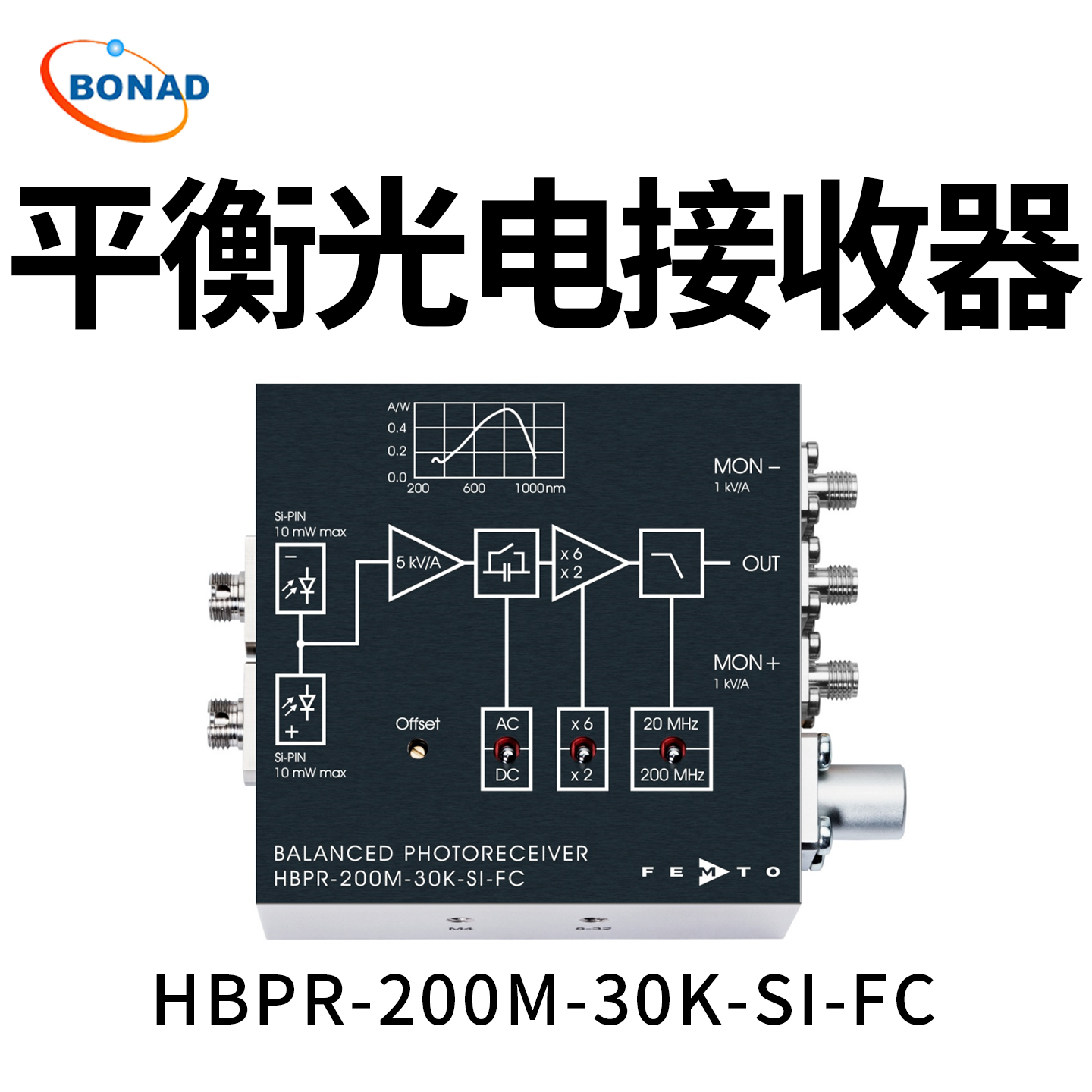 HBPR-200M-30K-SI-FC固定增益200MHz光電接收器德國(guó)FEMT