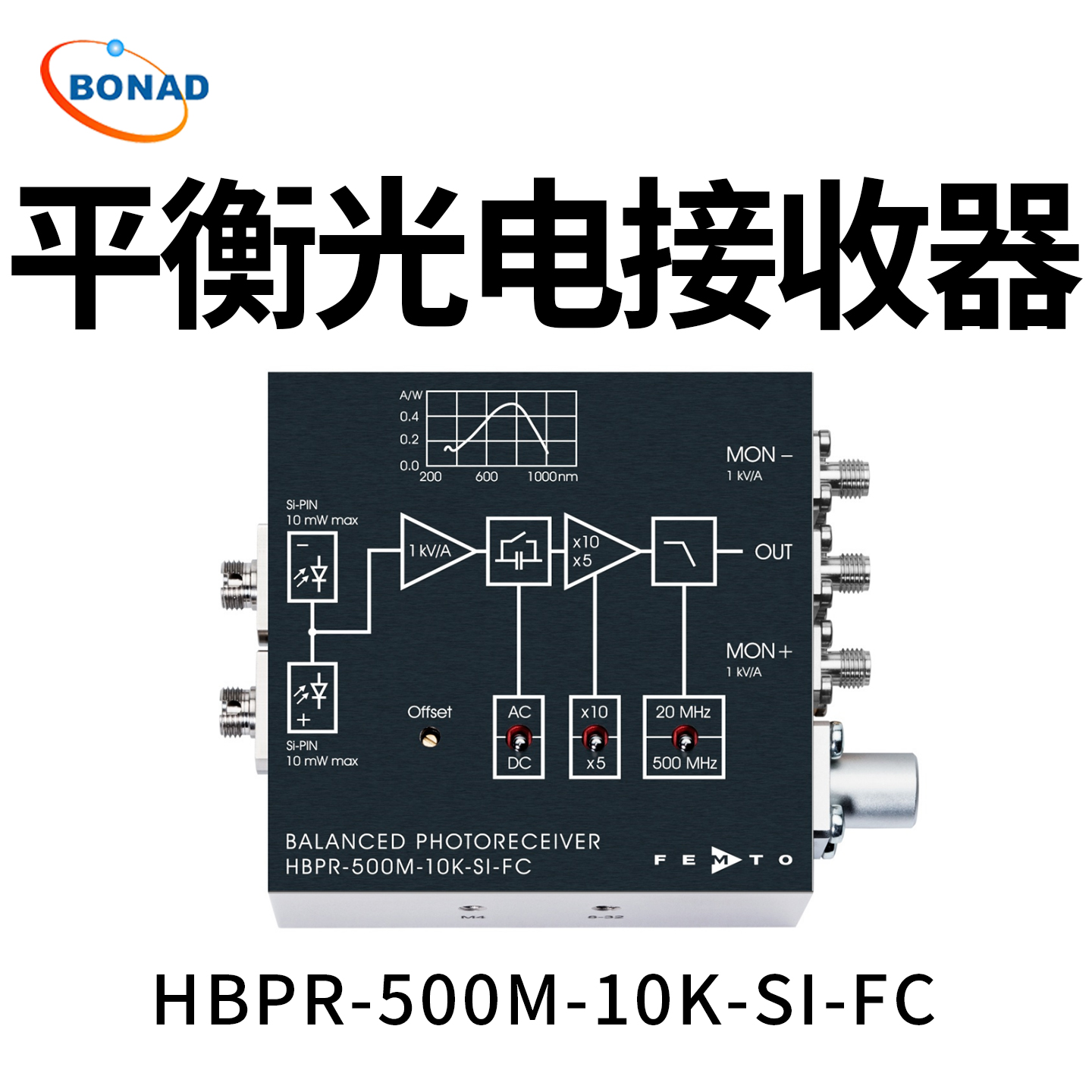 HBPR-500M-10K-SI-FC固定增益500MHz光電接收器德國(guó)FEMT